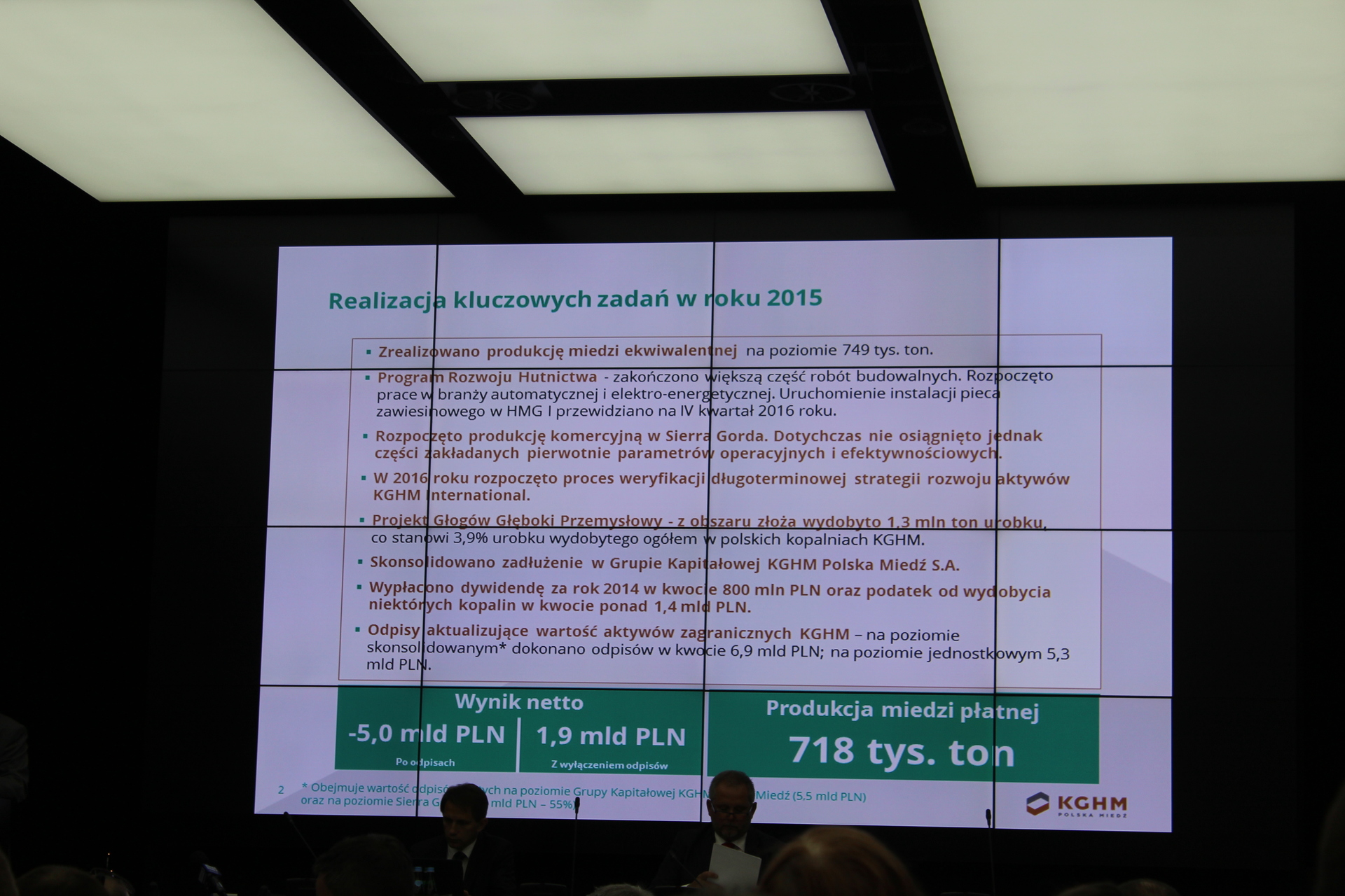 MIŁKOWICE. Zwłoki w wodzie