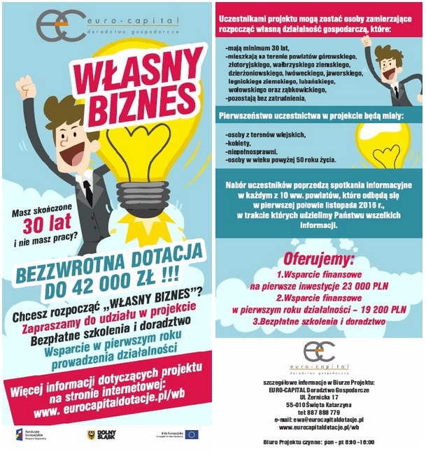 LUBIN. Jest ulica, czas na ulotki