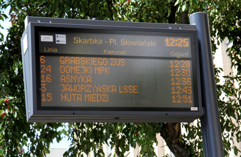 LEGNICA. Testowanie na ekranie