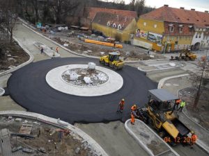 Rondo Oświęcimska-Jaworzyńska