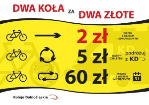 oferty przewozu roweru