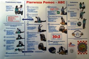 pierwsza pomoc