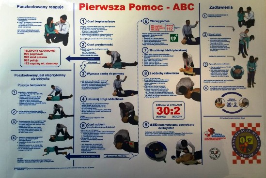 GŁOGÓW. „Ściąga” z pierwszej pomocy w autobusach