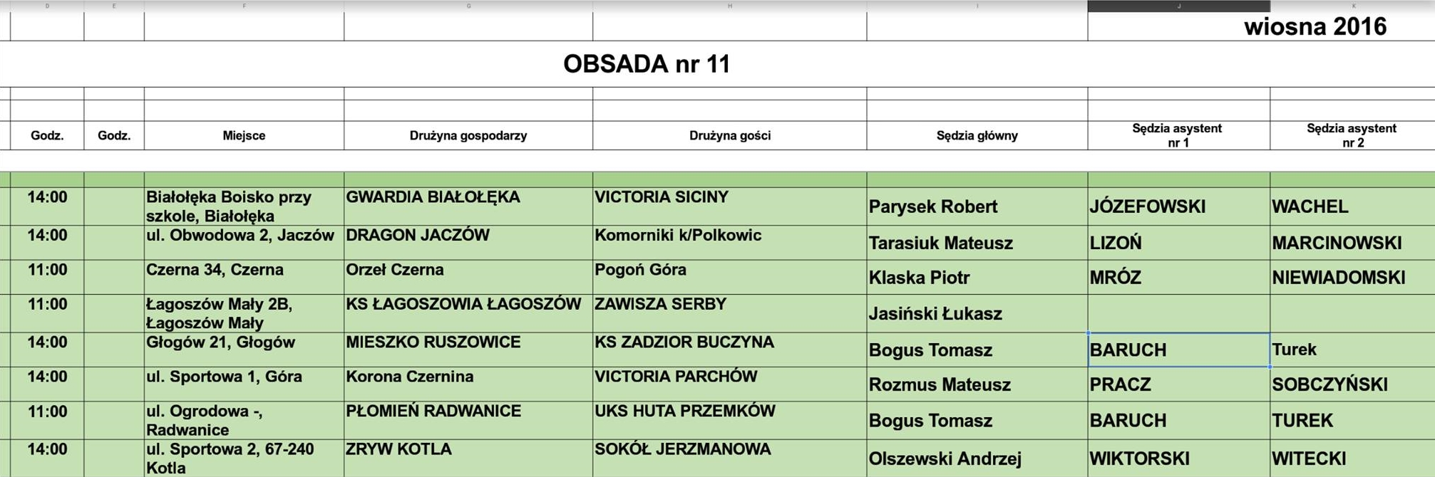 REGION. Dziwna sytuacja przy sędziowskiej obsadzie w A-klasie