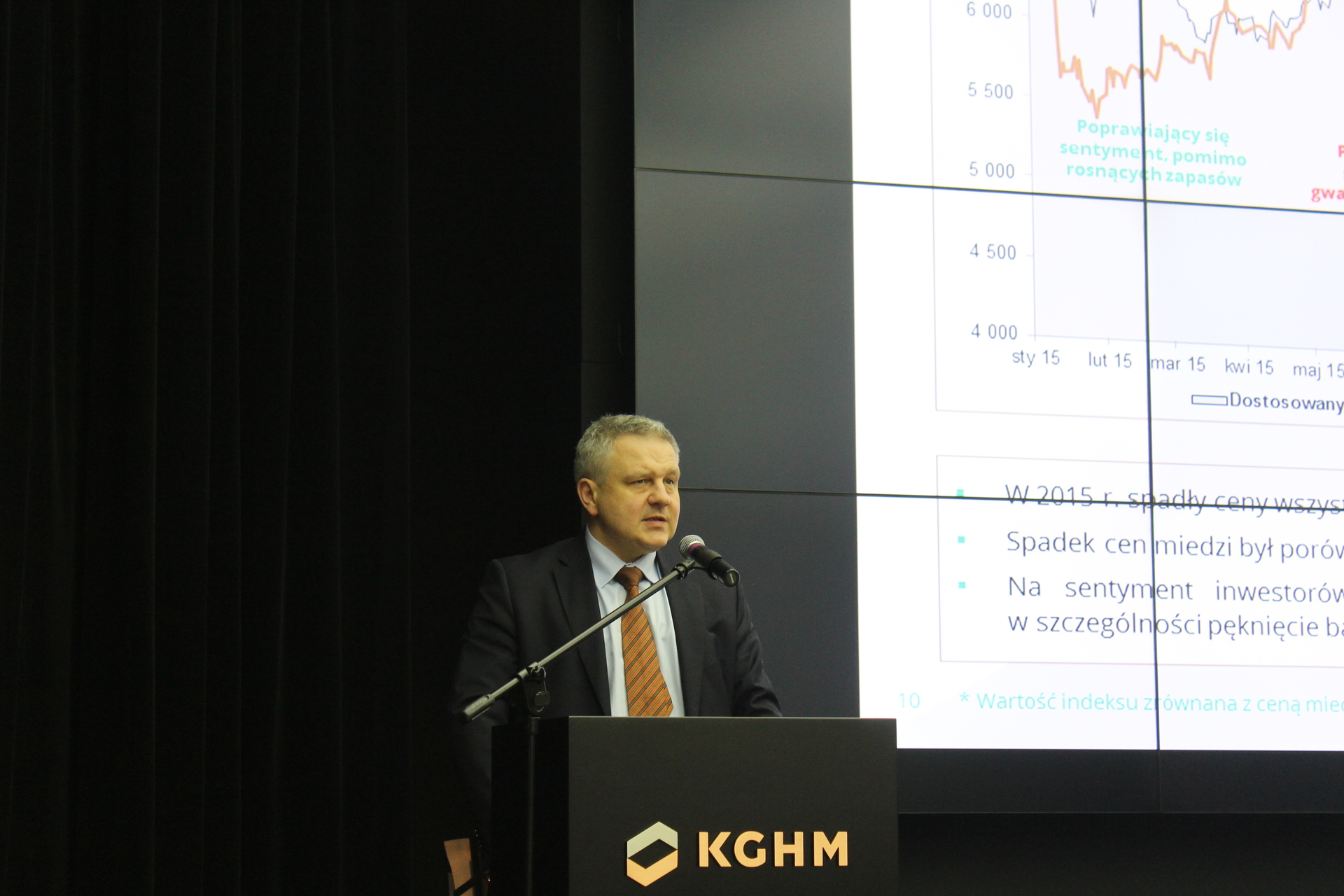 KGHM. 300 mln zł na dywidendę (WIDEO, FOTO)