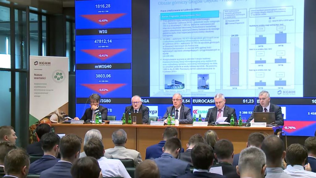 KGHM. Słabe wyniki finansowe