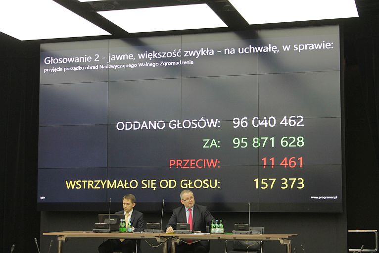 KGHM. Drugi udziałowiec ujawniony