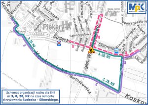 sudecka_sikorskiego_rondo_pop