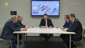 Konfrontacje - autostrady