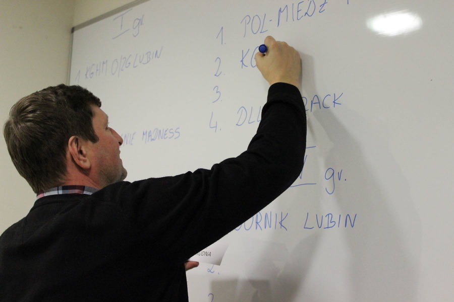 Rozlosowano grupy RCS Cup