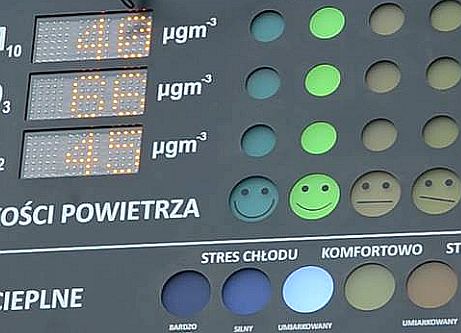 Smog w Jaworze? Smutna buźka!