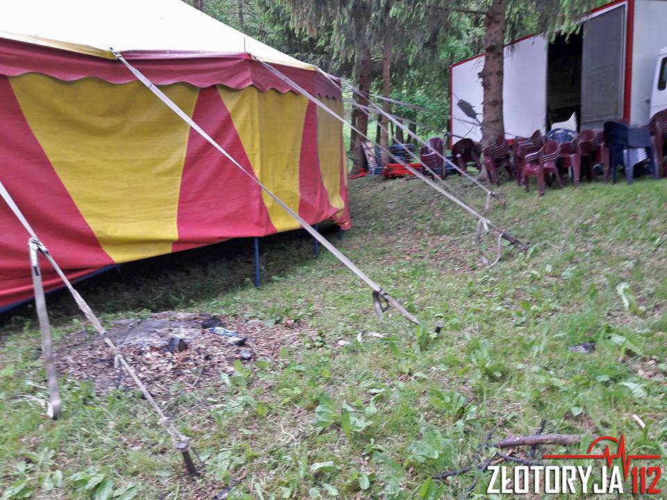 Wypadek w cyrku. Są ranni!