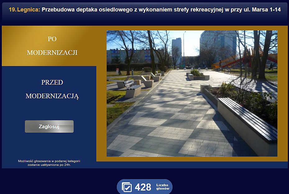 Legnicki deptak „Modernizacją Roku”? Głosowanie trwa!