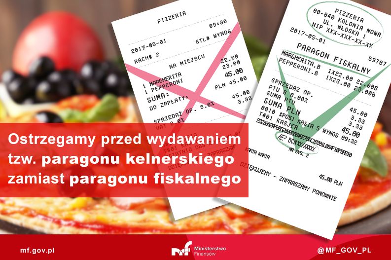 Fiskus sprawdza kelnerów