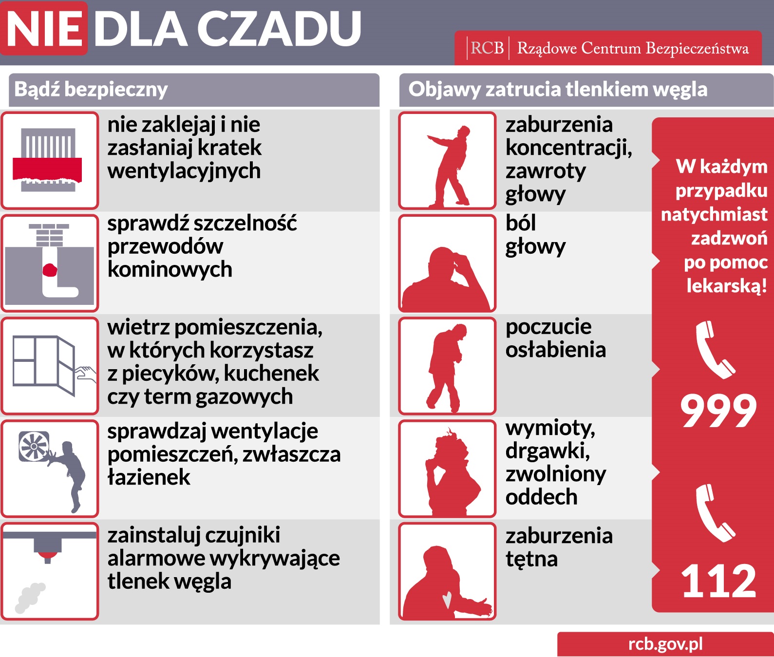 Czad postraszył na Szkolnej