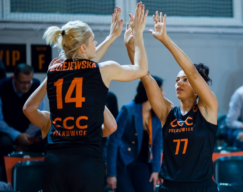 Zwycięska seria CCC trwa!