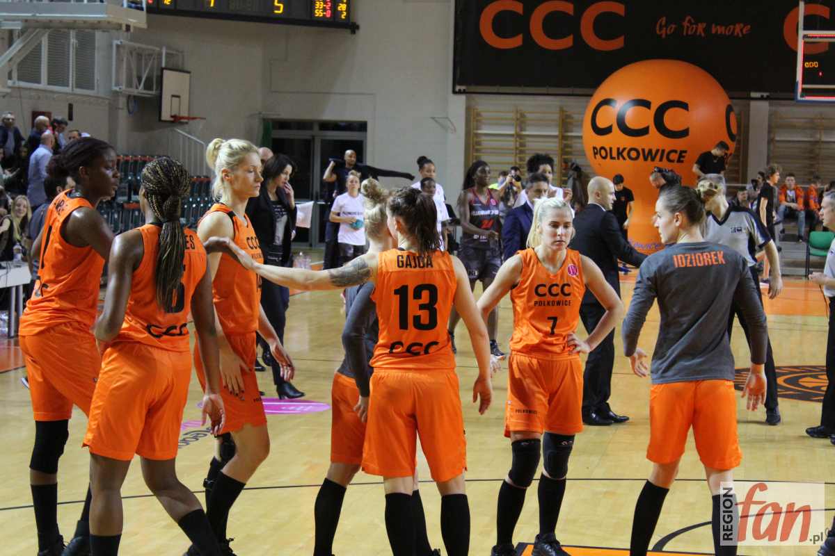 CCC przegrywa na Węgrzech