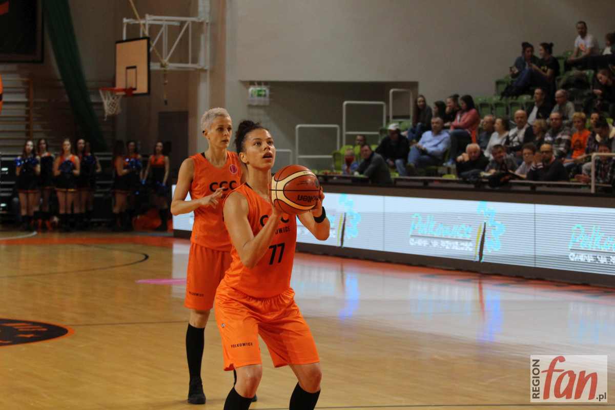 CCC pewnie zwycięża w Eurolidze!