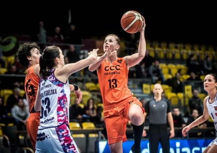 Koszykarski hit kolejki w Polkowicach