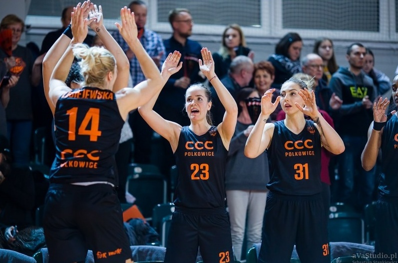 CCC pewnie zwycięża w Gdyni!