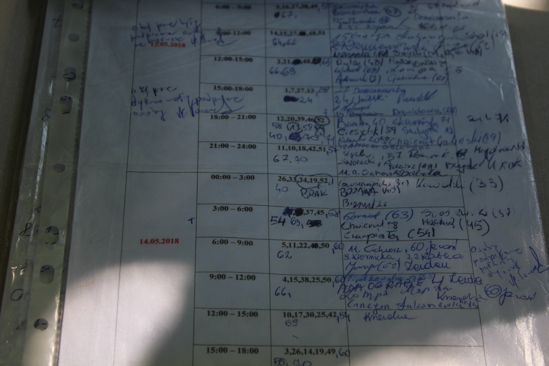 Dorośli w kolejce do polkowickiego żłobka