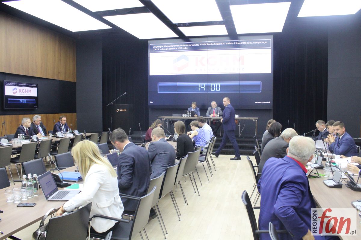 Aviva może więcej w KGHM