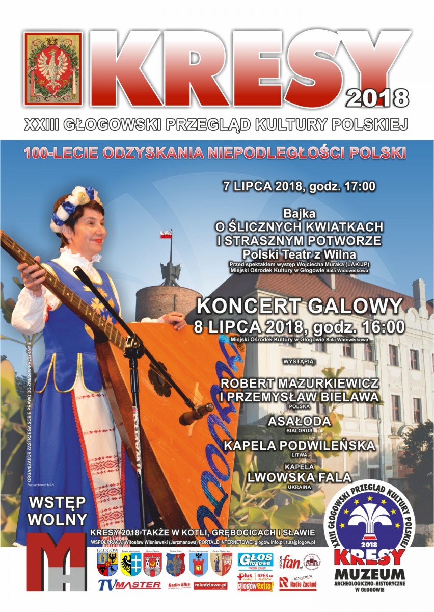 „Kresy” w Głogowie