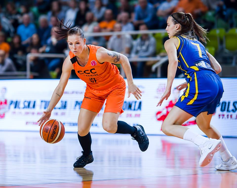 CCC mierzy się z liderem