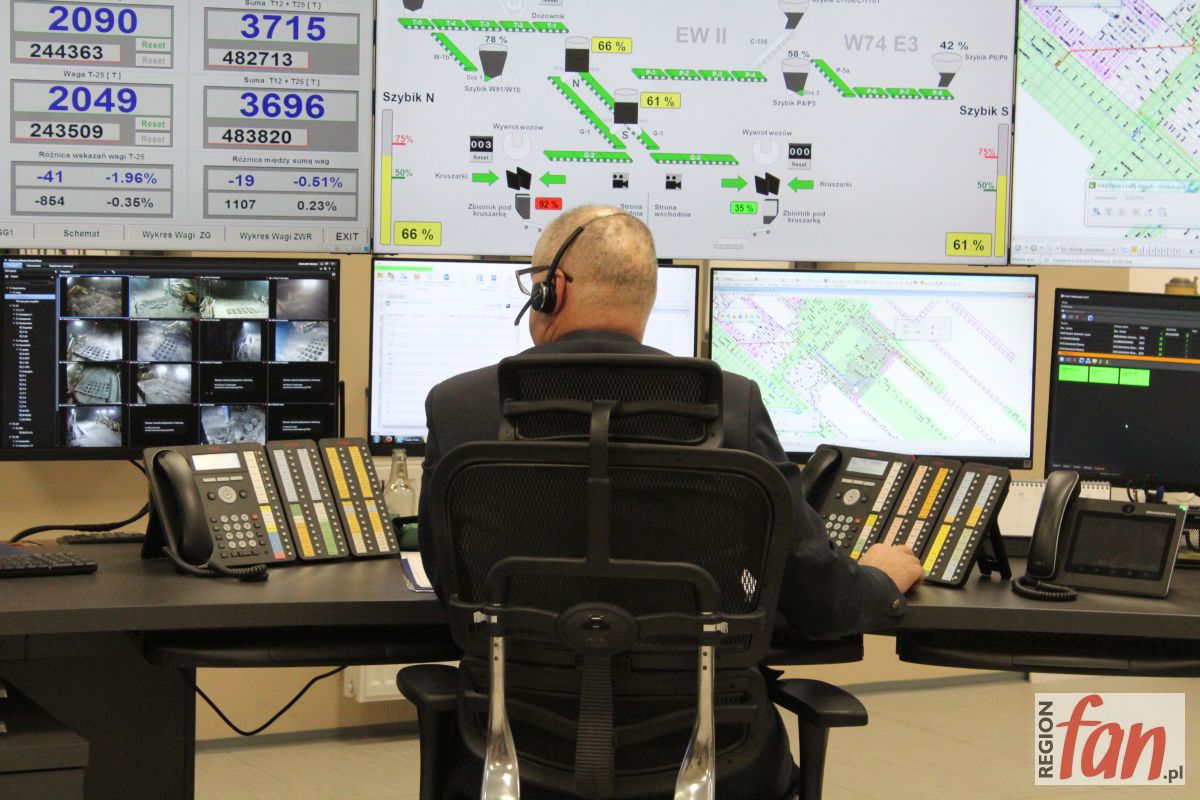 Cała kopalnia na widoku – w ZG Lubin ruszył One Control Room