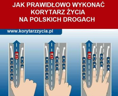 Korytarz życia – jak go stosować?