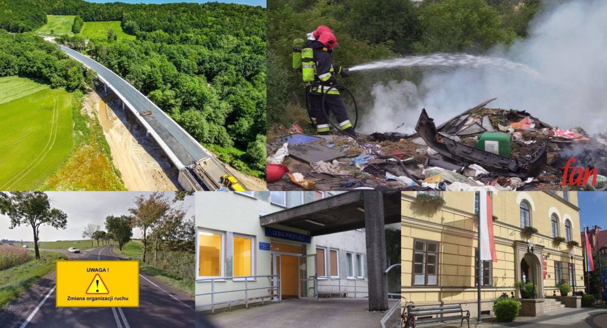 Flesz RF – przegląd wydarzeń z regionu