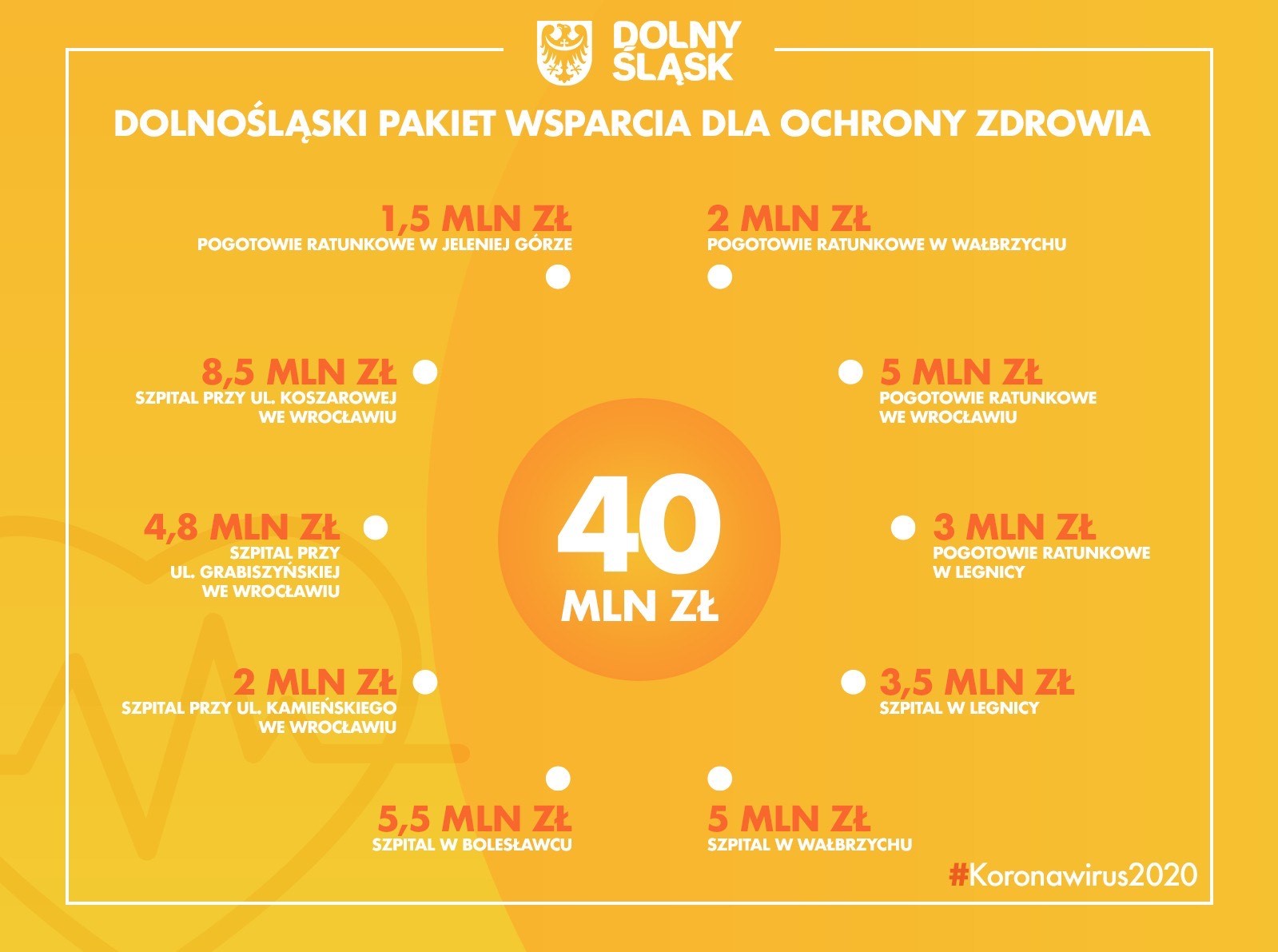 Drugi etap Biegowego GP w Głogowie