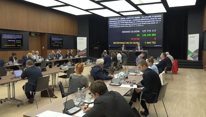 Dywidendy z KGHM nie będzie