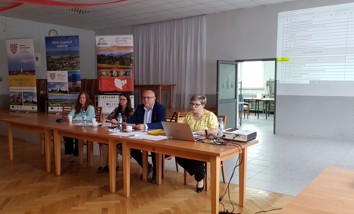 Absolutorium dla zarządu LGD i kolejne środki dla regionu