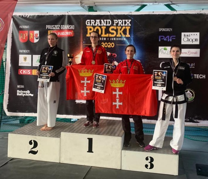 Udana inauguracja LKT