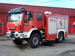 Straż pożarna wóz strażacki