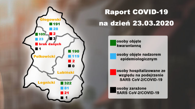 Już prawie 700 osób zakażonych koronawirusem
